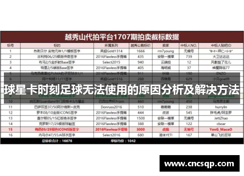 球星卡时刻足球无法使用的原因分析及解决方法