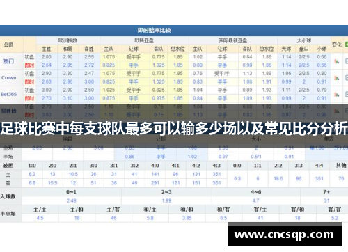 足球比赛中每支球队最多可以输多少场以及常见比分分析